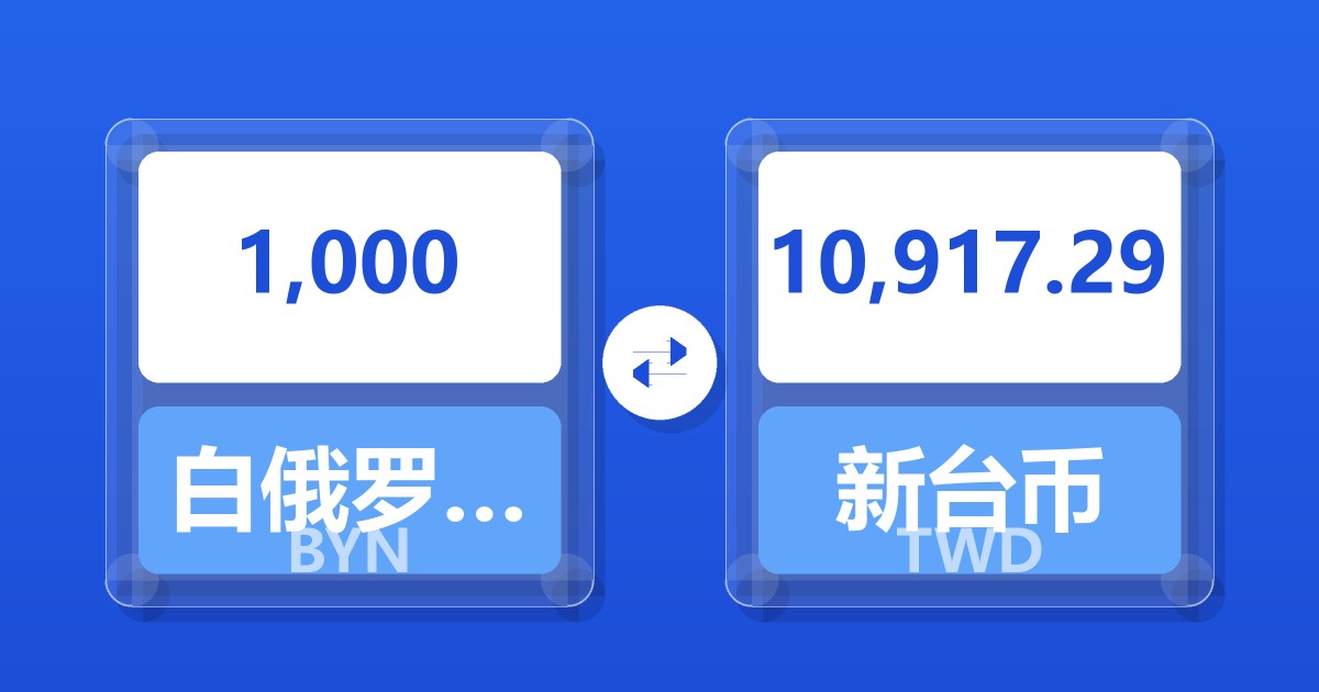 1,000白俄罗斯卢布兑新台币