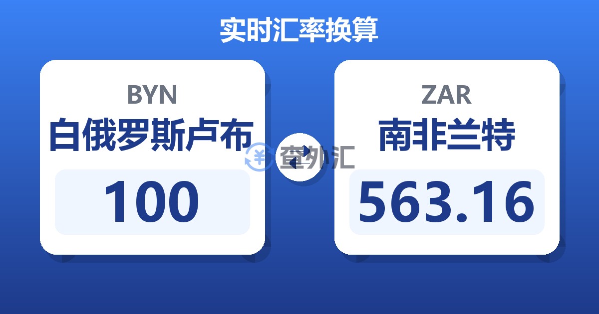100白俄罗斯卢布兑南非兰特