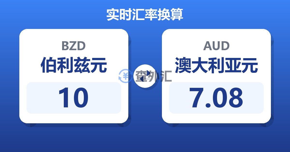 10伯利兹元兑澳大利亚元