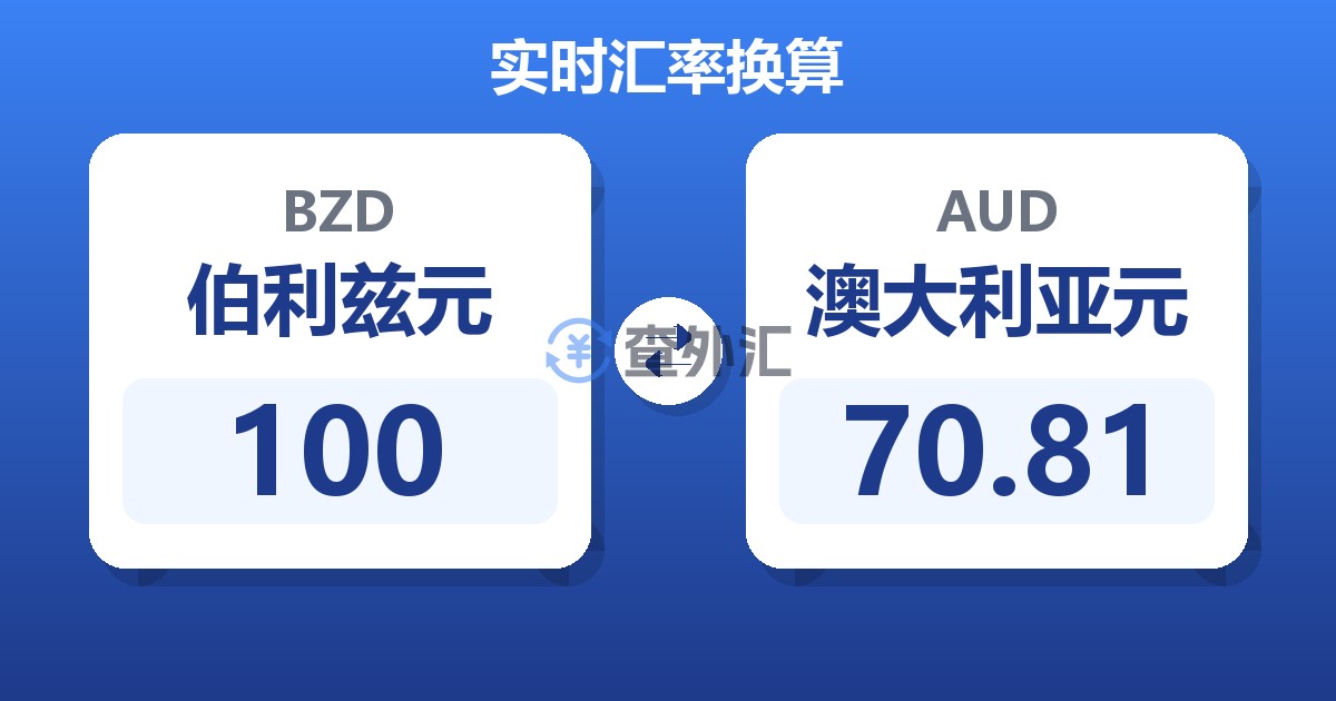 100伯利兹元兑澳大利亚元