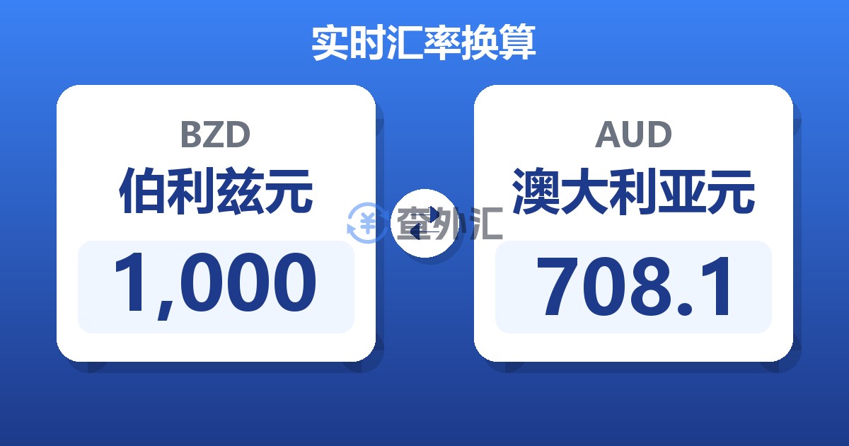1,000伯利兹元兑澳大利亚元