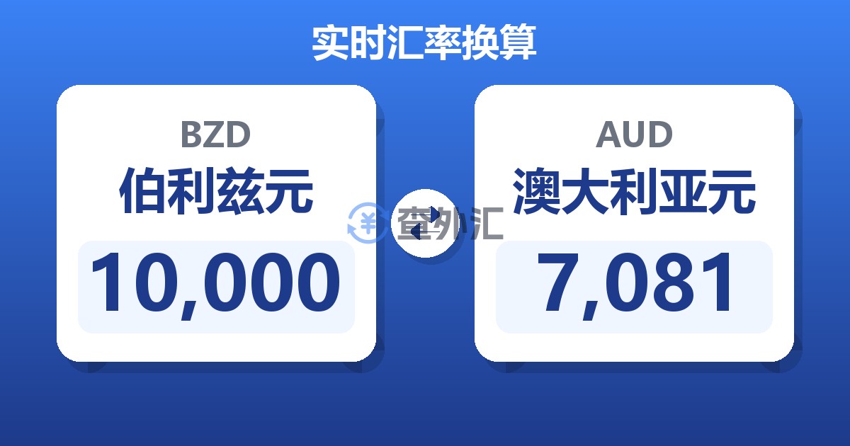 10,000伯利兹元兑澳大利亚元