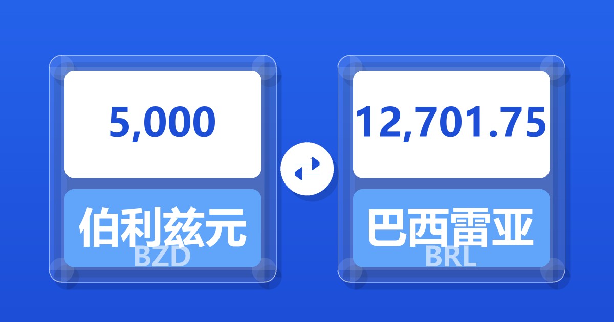 5,000伯利兹元兑巴西雷亚尔
