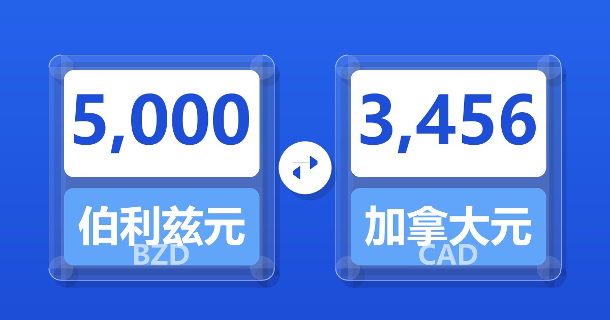 5,000伯利兹元兑加拿大元