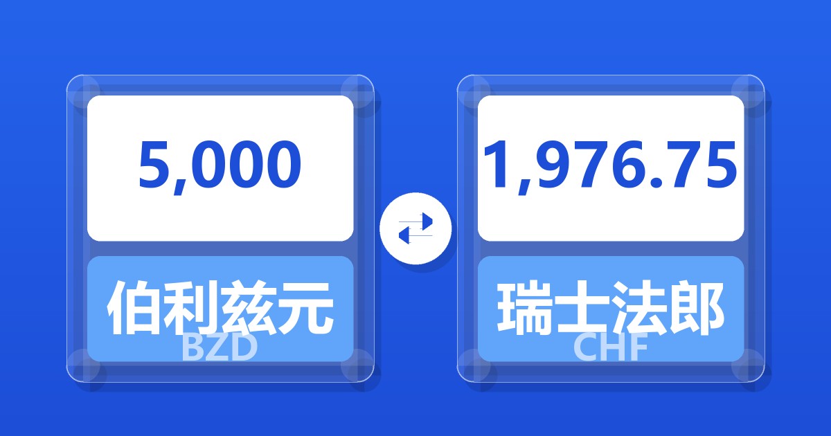 5,000伯利兹元兑瑞士法郎