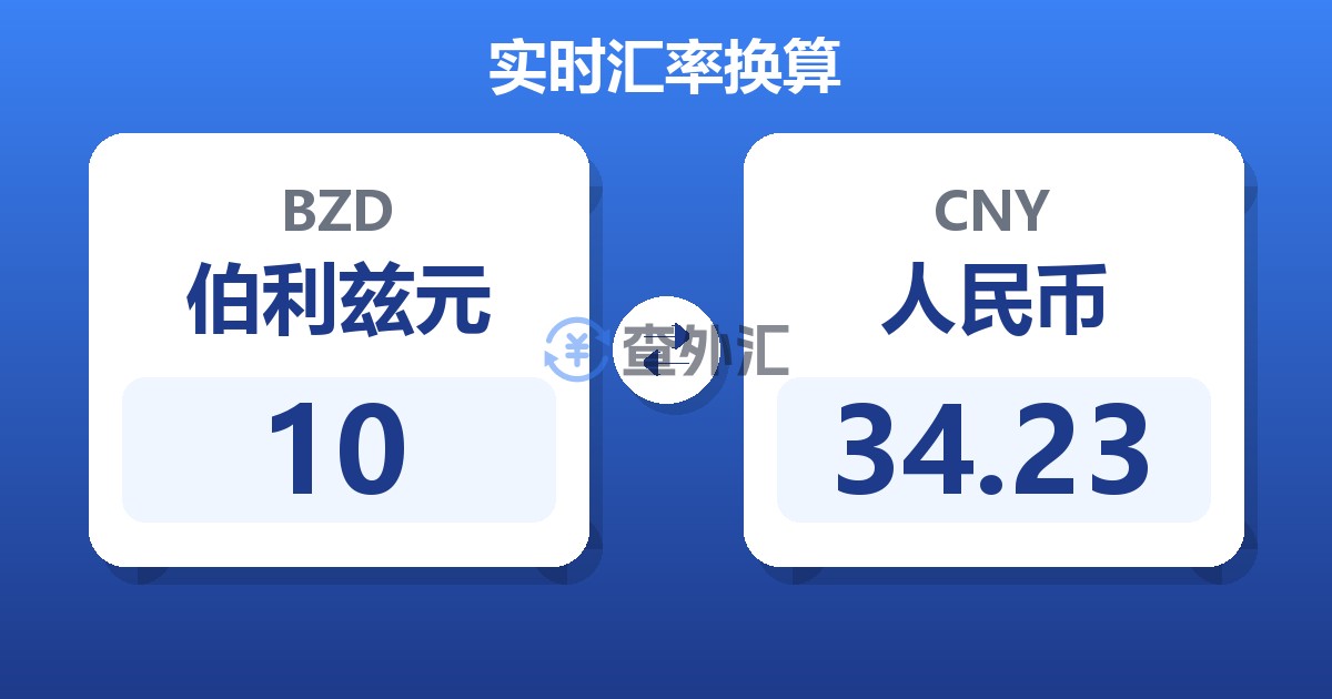 10伯利兹元兑人民币