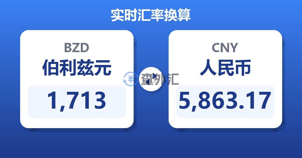 1,713伯利兹元兑人民币