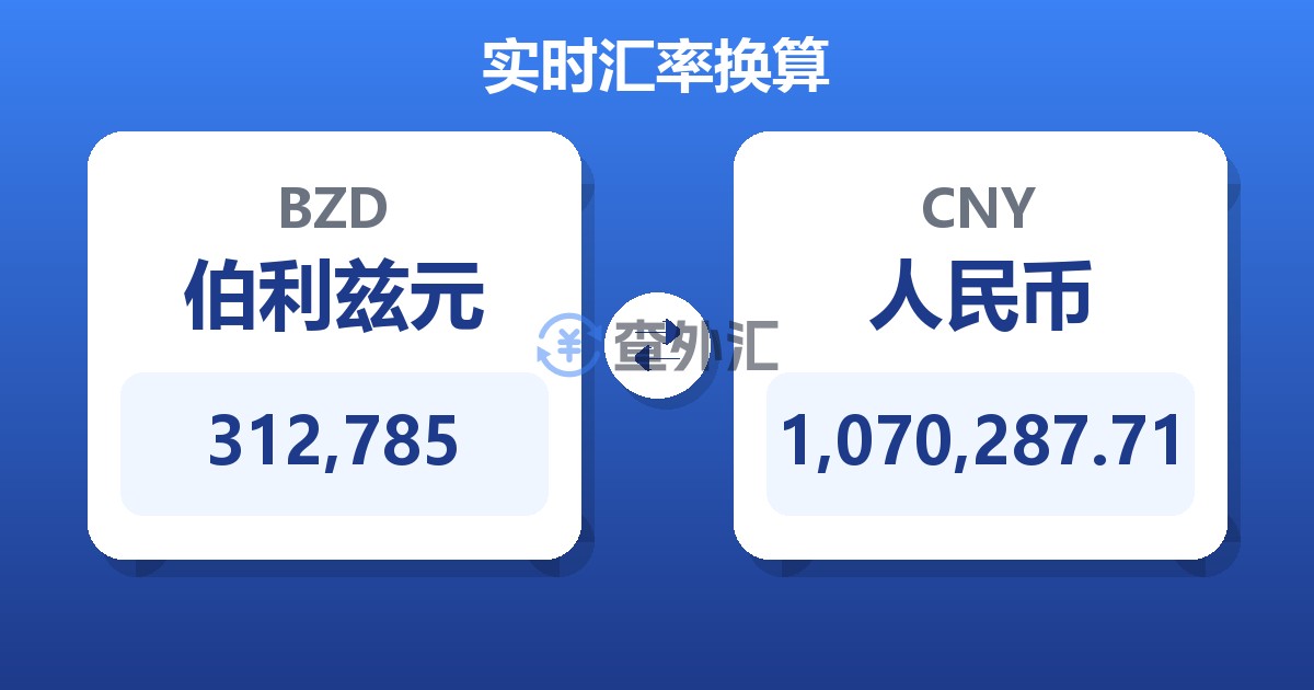 312,785伯利兹元兑人民币