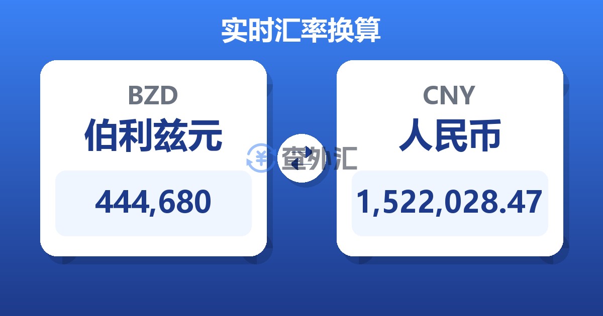 444,680伯利兹元兑人民币