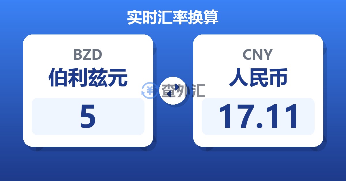 5伯利兹元兑人民币