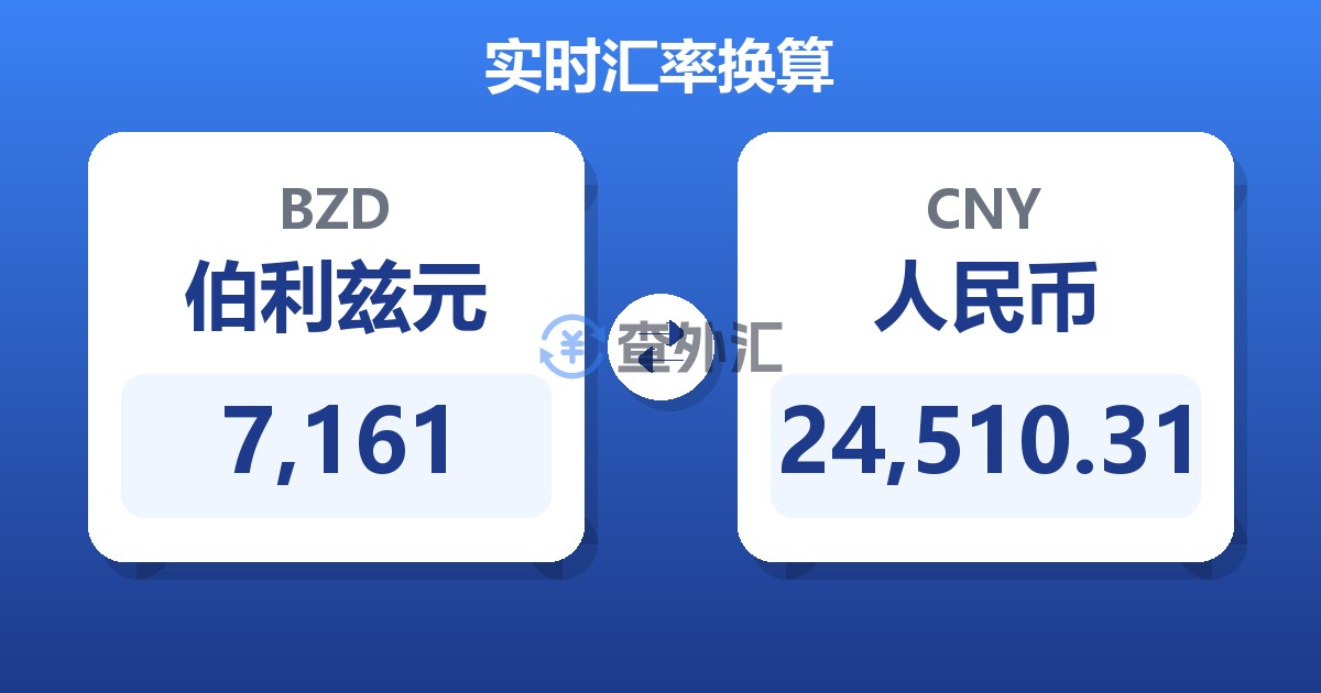 7,161伯利兹元兑人民币