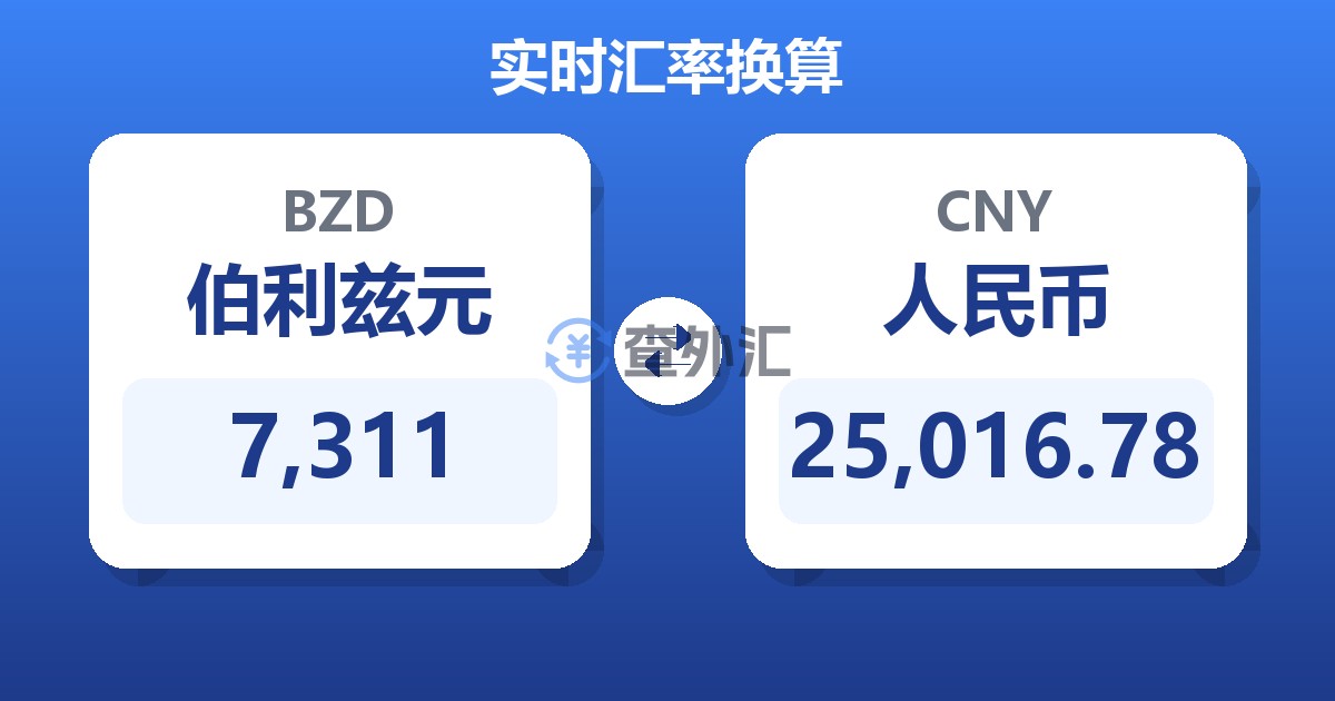 7,311伯利兹元兑人民币