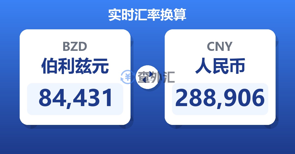 84,431伯利兹元兑人民币