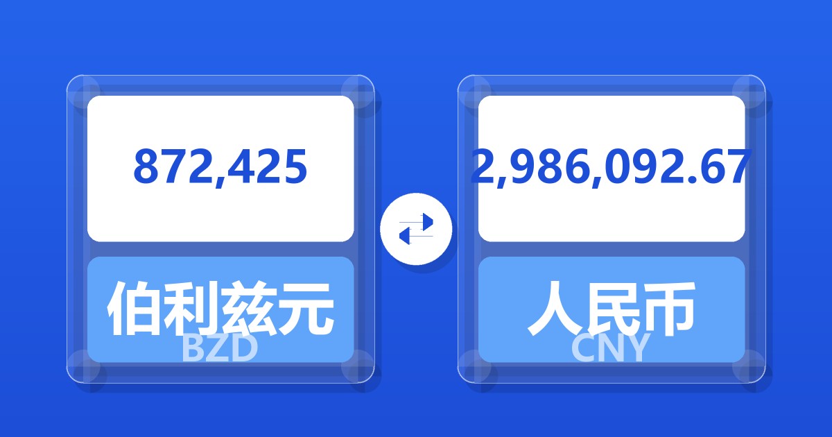 872,425伯利兹元兑人民币