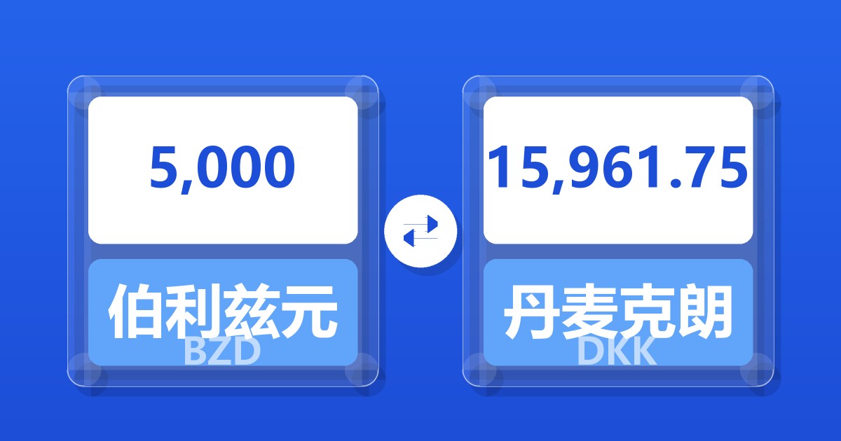 5,000伯利兹元兑丹麦克朗