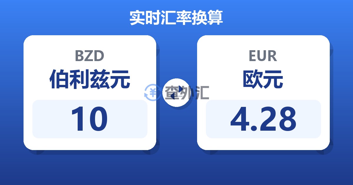 10伯利兹元兑欧元