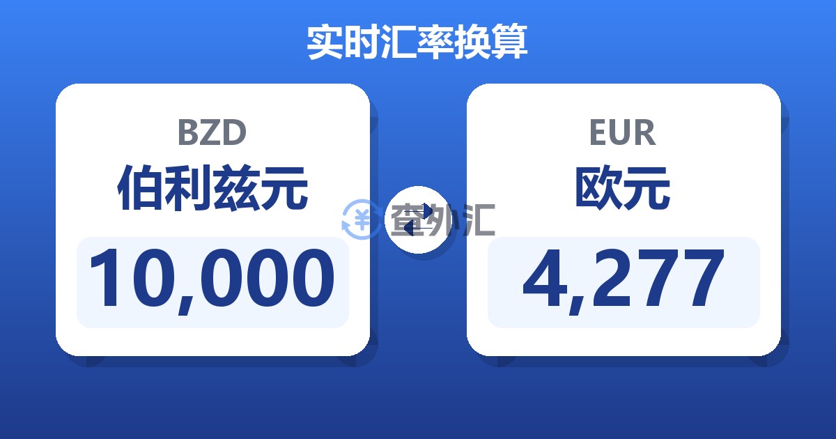 10,000伯利兹元兑欧元