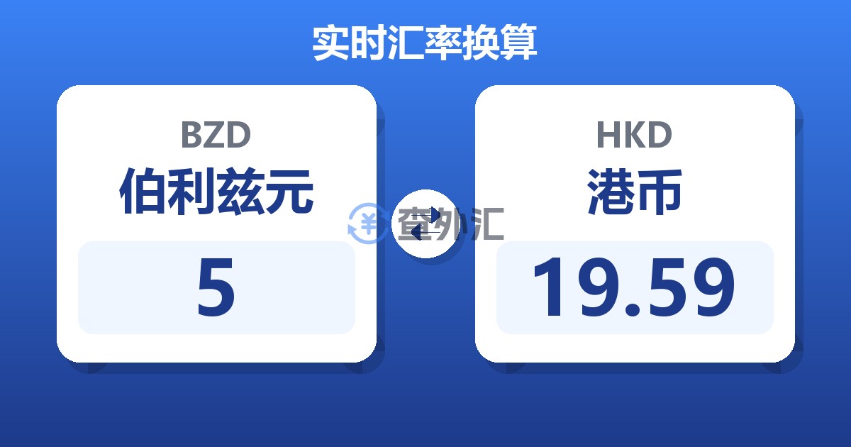 5伯利兹元兑港币