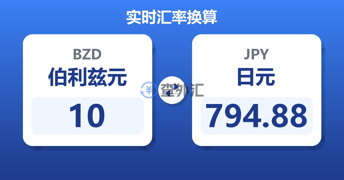 10伯利兹元兑日元