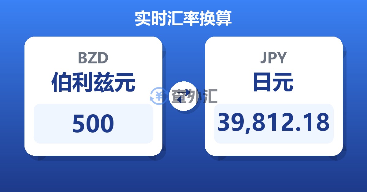 500伯利兹元兑日元