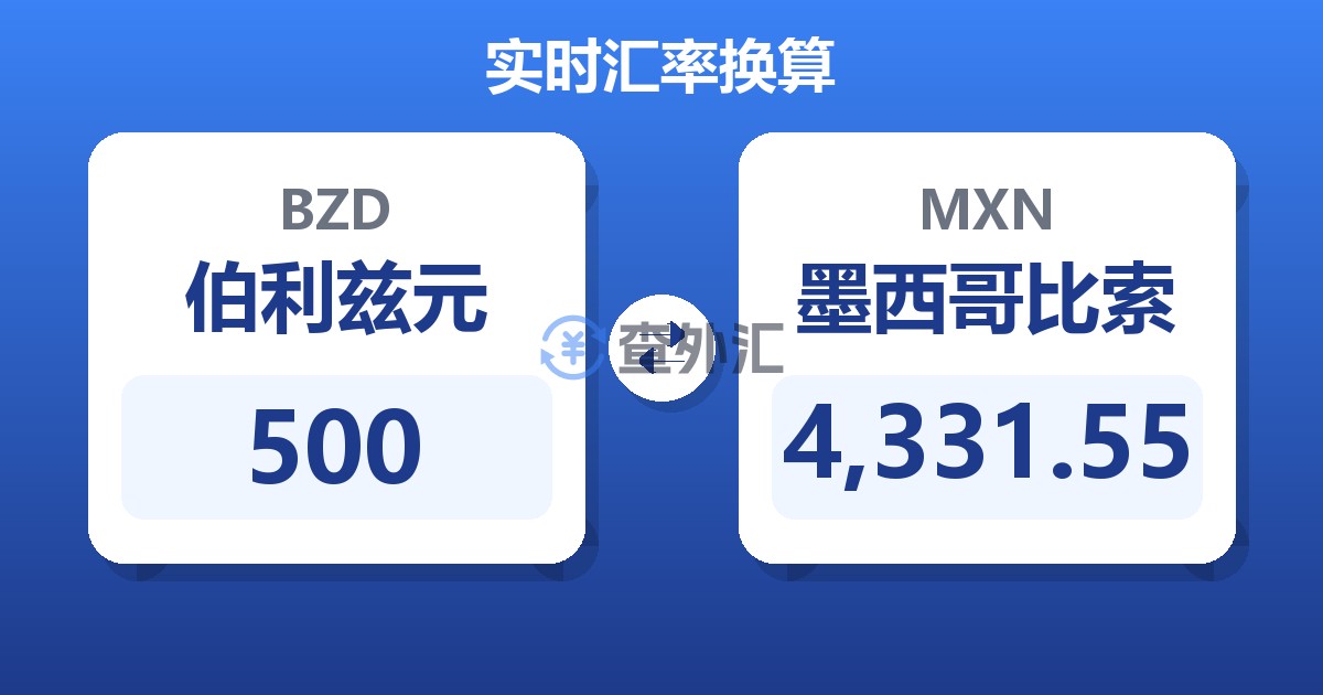 500伯利兹元兑墨西哥比索