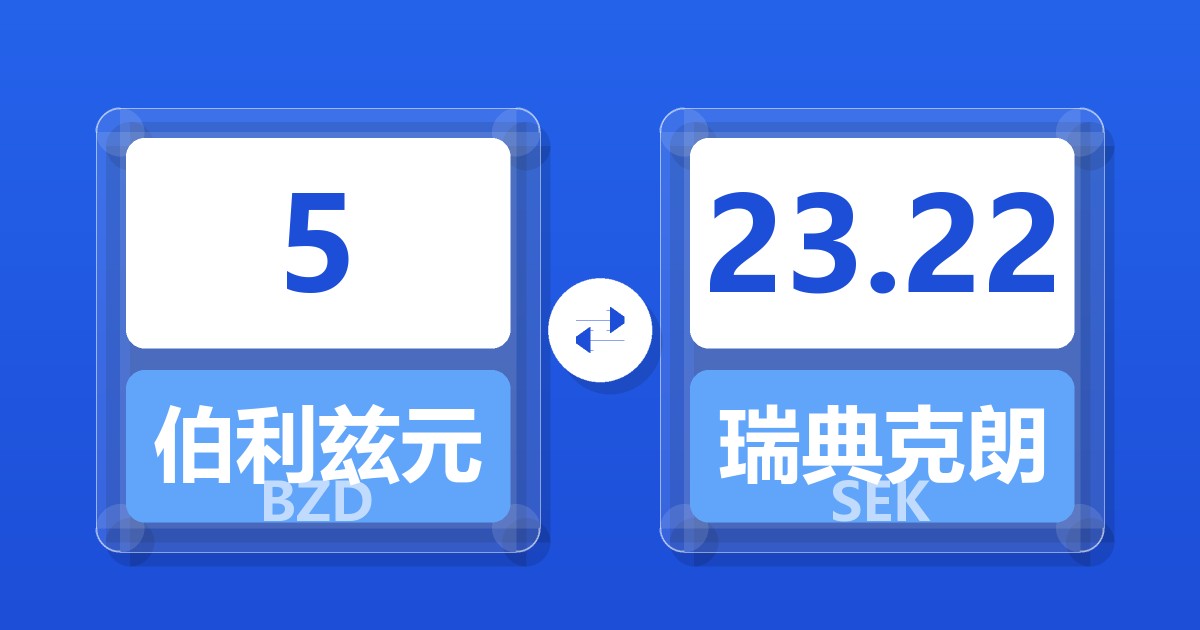 5伯利兹元兑瑞典克朗