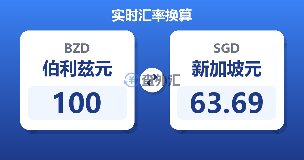 100伯利兹元兑新加坡元