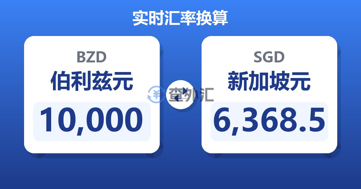 10,000伯利兹元兑新加坡元