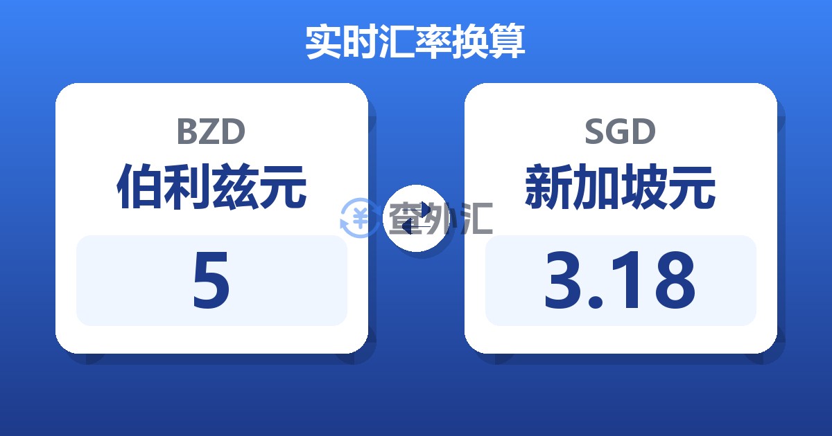 5伯利兹元兑新加坡元