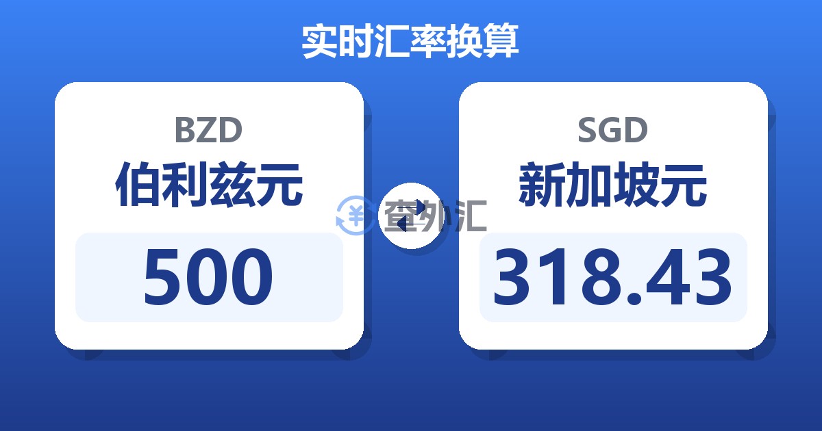 500伯利兹元兑新加坡元
