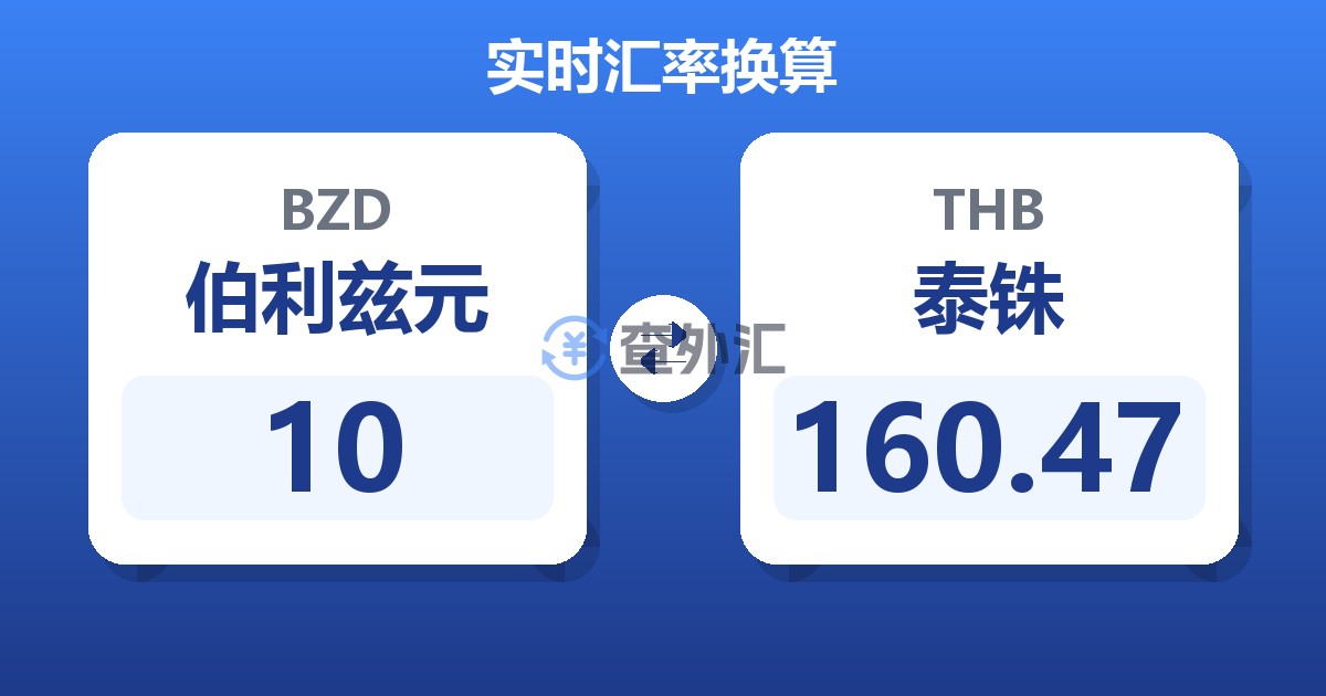 10伯利兹元兑泰铢