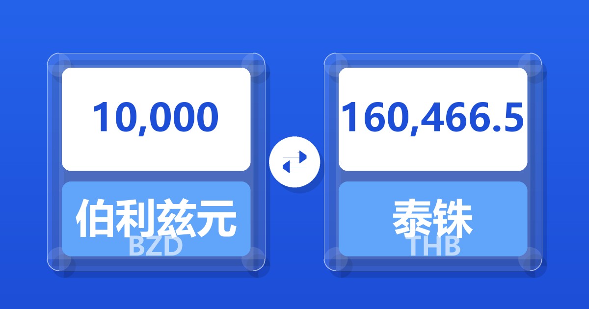 10,000伯利兹元兑泰铢