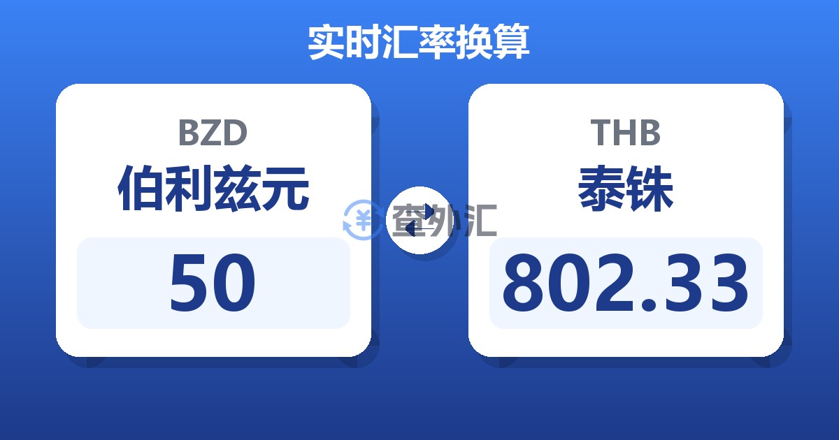 50伯利兹元兑泰铢