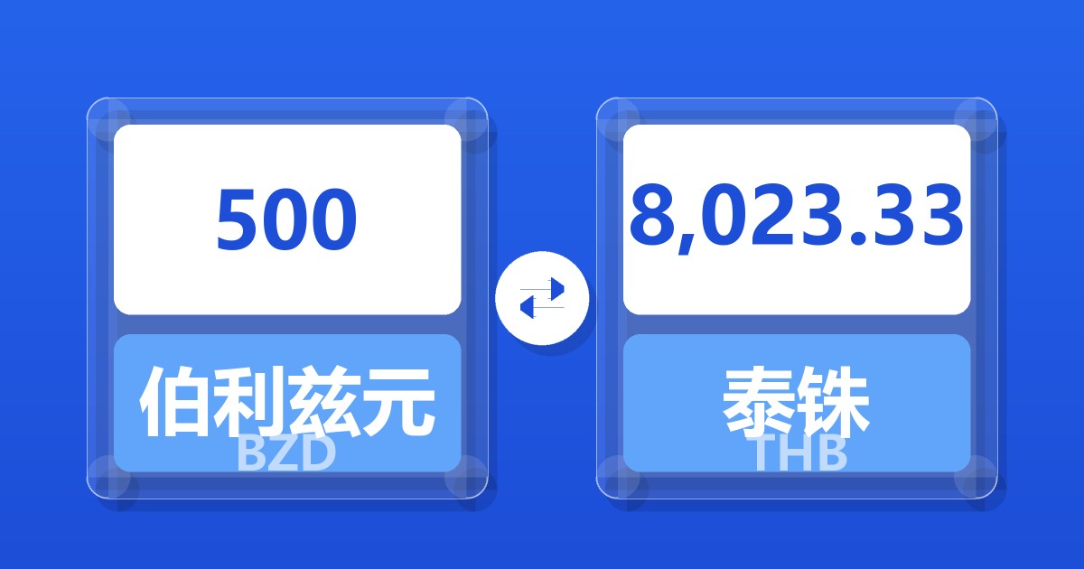 500伯利兹元兑泰铢