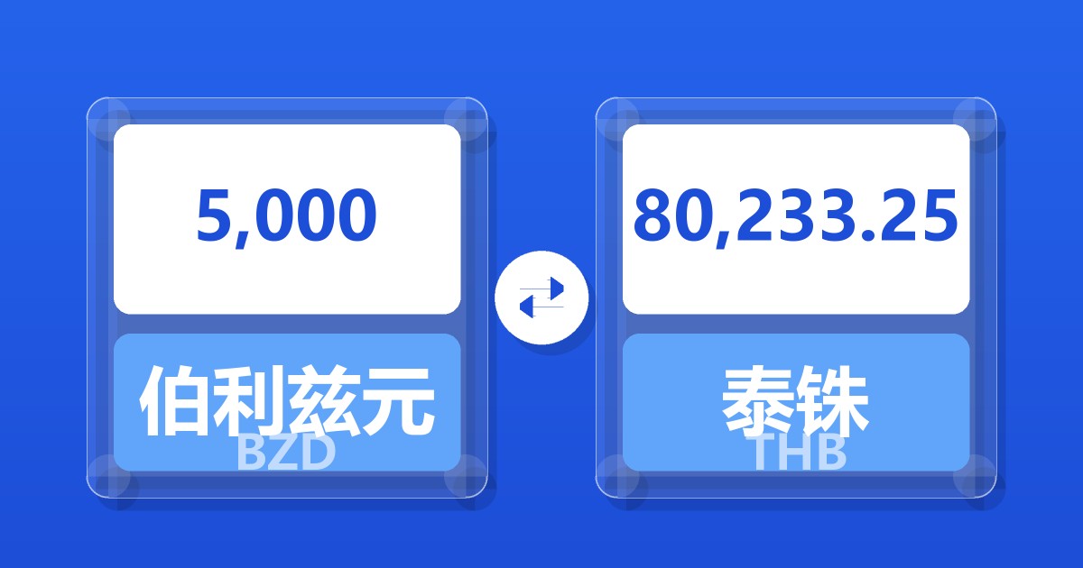 5,000伯利兹元兑泰铢