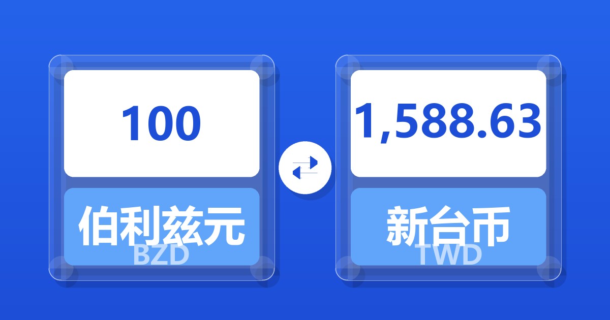 100伯利兹元兑新台币