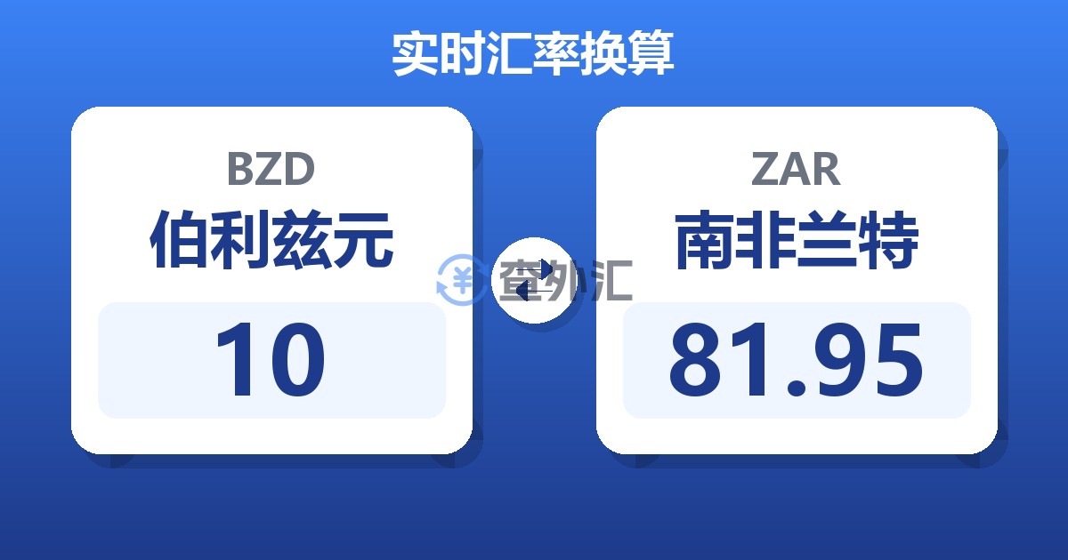 10伯利兹元兑南非兰特