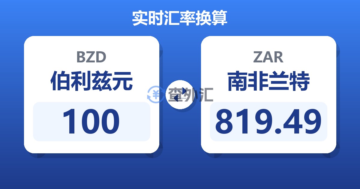 100伯利兹元兑南非兰特