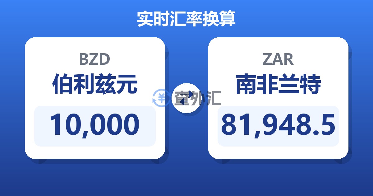 10,000伯利兹元兑南非兰特
