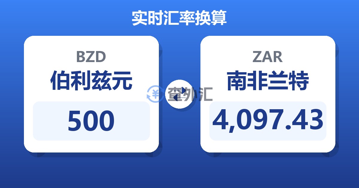 500伯利兹元兑南非兰特