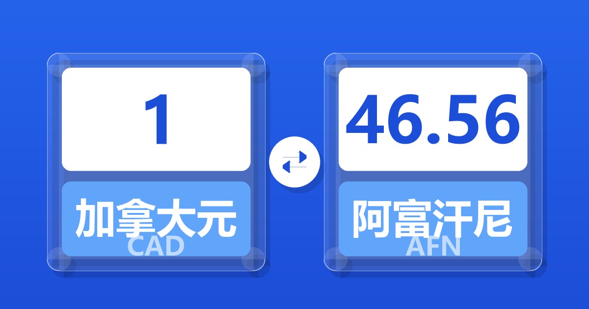 1加拿大元兑阿富汗尼