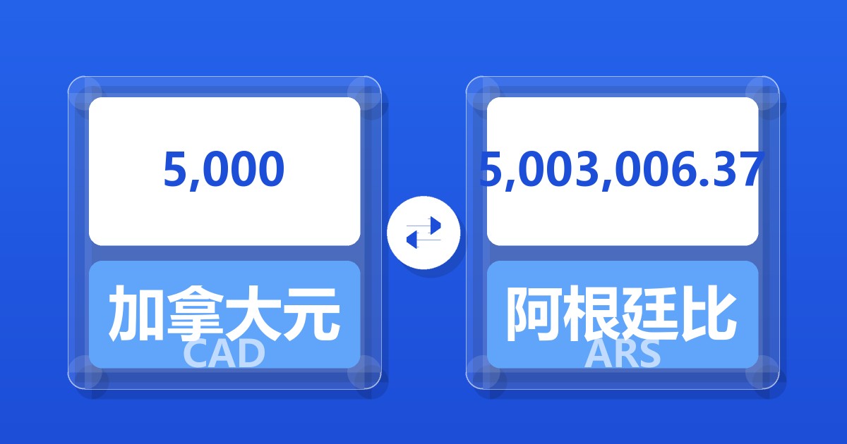 5,000加拿大元兑阿根廷比索