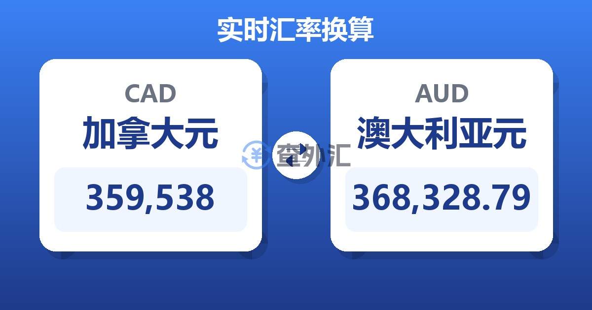 359,538加拿大元兑澳大利亚元