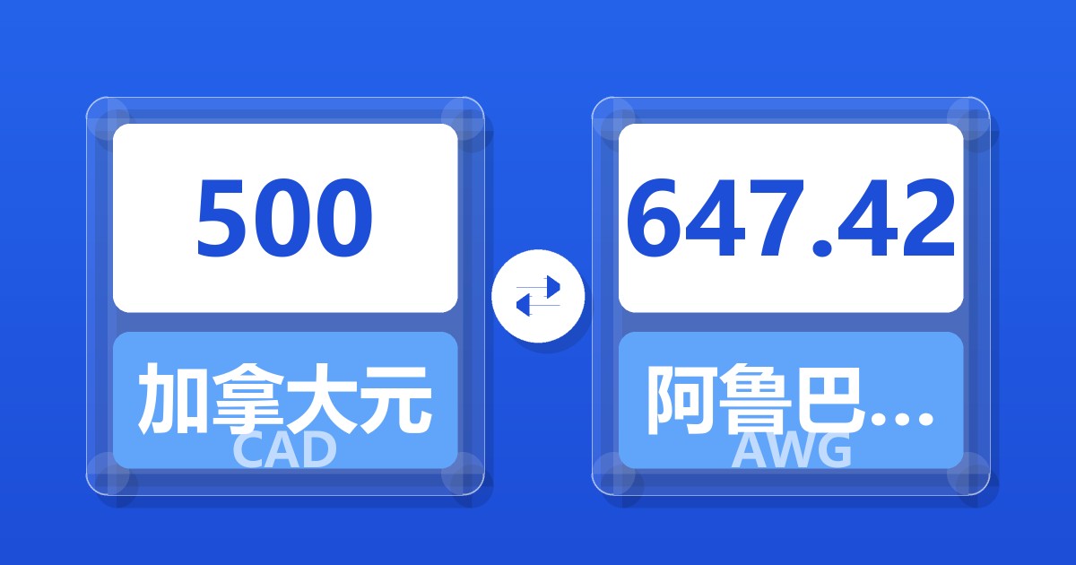 500加拿大元兑阿鲁巴弗罗林