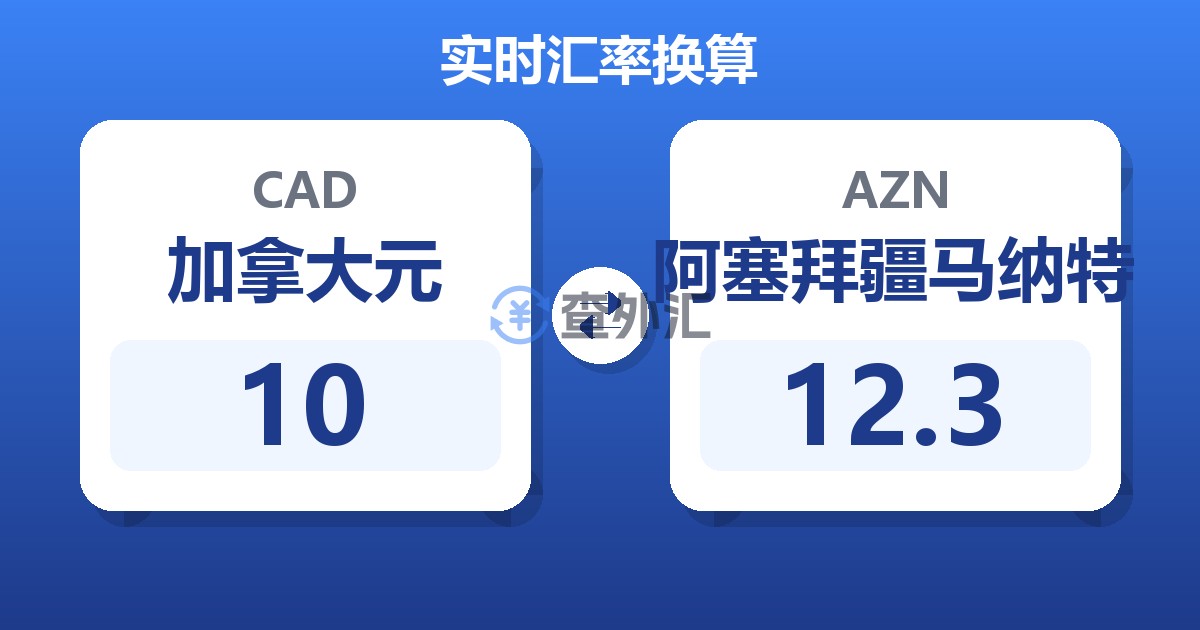 10加拿大元兑阿塞拜疆马纳特