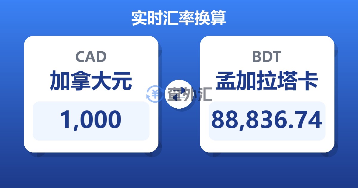 1,000加拿大元兑孟加拉塔卡