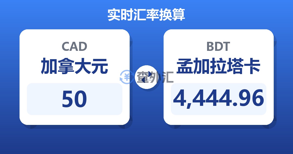 50加拿大元兑孟加拉塔卡