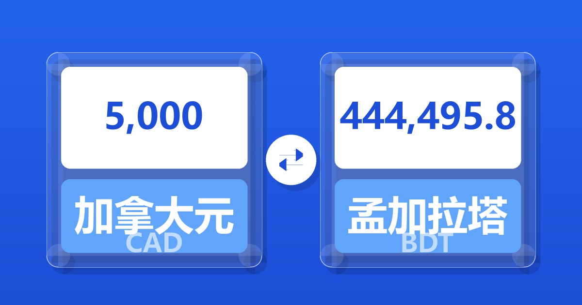 5,000加拿大元兑孟加拉塔卡