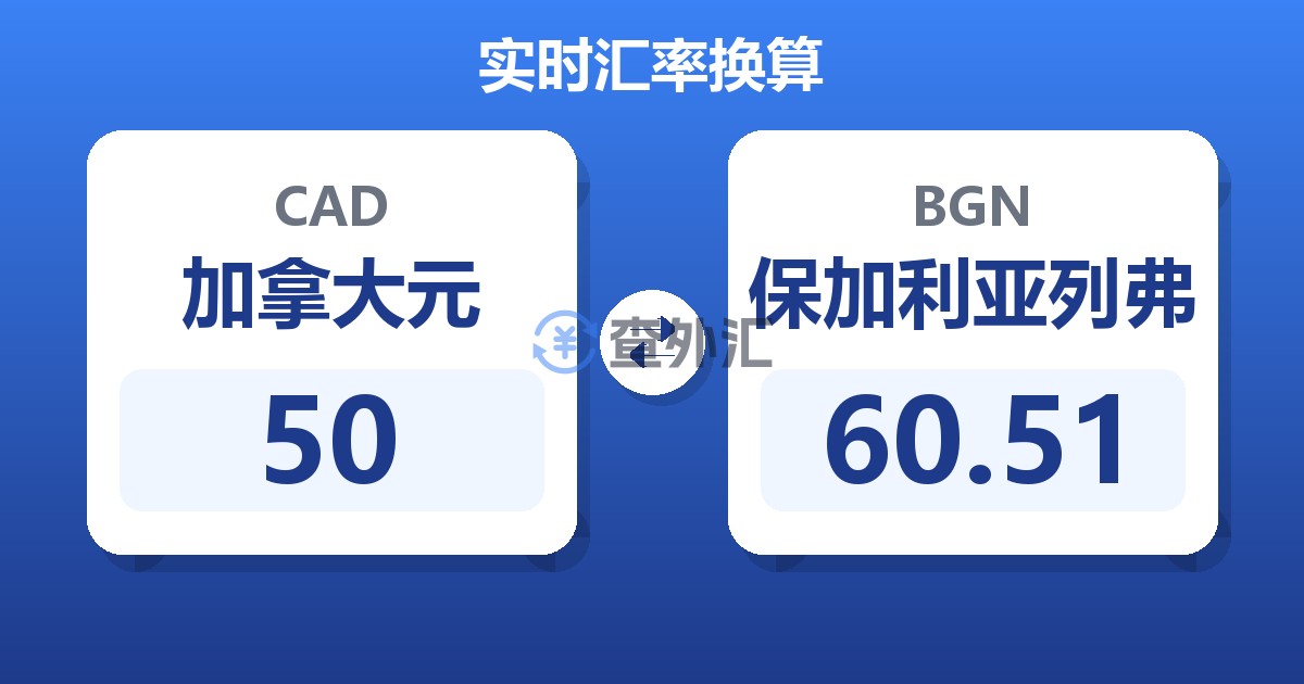 50加拿大元兑保加利亚列弗