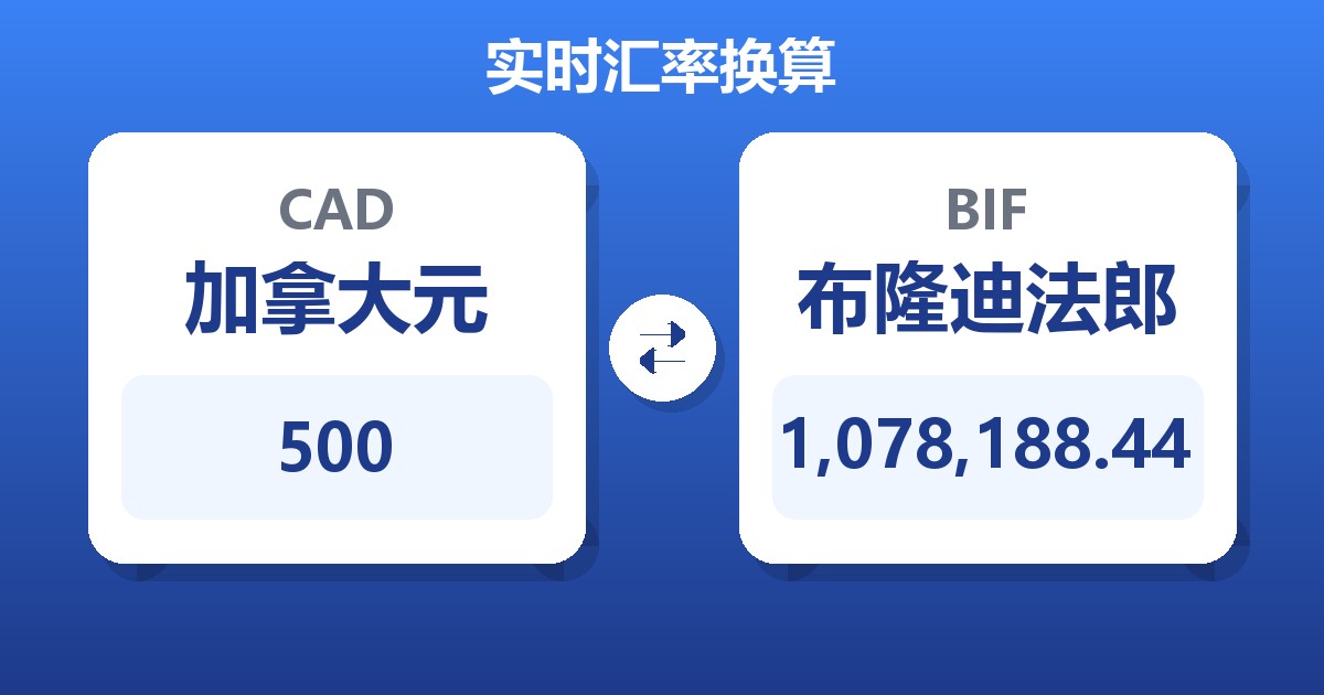 500加拿大元兑布隆迪法郎